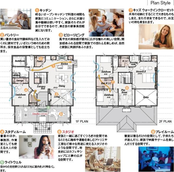 Glホーム ウッズヒル ともに成長する家 商品プラン 株 ハウジングカフェ ココスマ注文住宅 長野県の新築一戸建て
