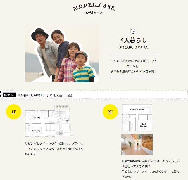 Unite House 4人暮らし編 商品プラン 株 ハウジングカフェ ココスマ注文住宅 長野県の新築一戸建て